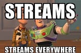 Exploring Java Streams API