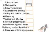 The Matrix of Envy in Our Social and Sexual Lives