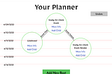Design for Organization