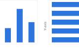 Best Practices for Clear and Impactful Data Visualization