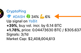 Combined TA indicators in signals and changes to social trading