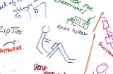 Idea Generation Part 2