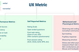 Verbal and Non-verbal UX metrics