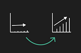 Design system adoption: How to make the team use the design system
