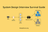 System Design Interview Survival Guide (2024): Preparation Strategies and Practical Tips