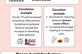 Correlation vs. Causation: Avoiding Misleading Insights in Data Analysis