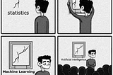 Statistics Part 1 — Variables