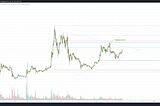 Buying Ripple — 10th Oct