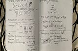 Sketchnotes — How Giant Websites Design For You