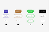 UX aspect of design system
