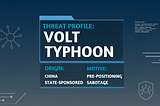 Volt Typhoon: Hunting China’s Most Dangerous Hackers