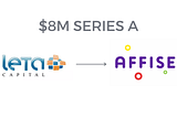 Почему мы стали лид-инвестором раунда А компании Affise на $8 млн