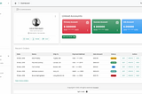 Material UI Administrator Dashboard with Next.js