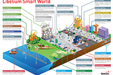 Why we could be standing at the genesis of a smart city revolution