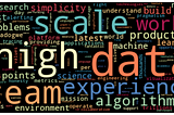 Project: Buzzwords for Data Science jobs