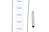 A schematic drawing of a blockchain architecture that keeps track of balance information. Blockchain Introduction