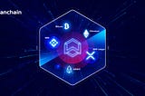 THE BEST ECOSYSTEM OF WANCHAIN