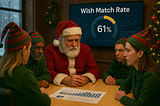 Santa Had a Strategy. But Christmas Still Failed.