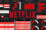 Analytics at Netflix