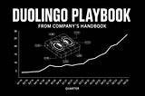 The Duolingo Playbook [Full Leak]