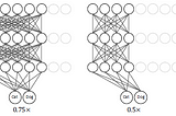 Slimmable Neural Networks