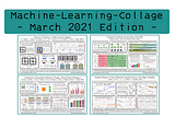 Four Deep Learning Papers to Read in April 2021