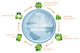 Sustainable Design: A Designer’s Role