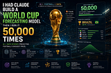 Claude Predicted FIFA World Cup 2026 Winner. How?