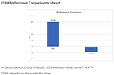 Edenchain a sleeping giant the most undervalued crypto project