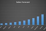 Machine Learning for Sales Forecast