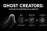 Ghost Creators: The Rise of Creator-as-a-Service