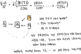 PageRank(1998)란?