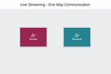 One-Way Communication(live stream)