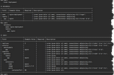 YAML2table