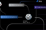 Optimal AI banks $2.25M to deploy privacy-first AI agents for code review and compliance