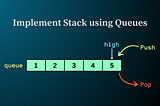 Q-225 LeetCode: Implement Stack using Queues