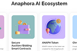 Exploring the Anaphora AI Ecosystem