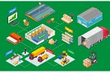 Warehouse Management System