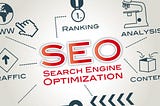 SEO Websites — Be One Of Them