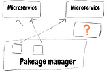 ‘Should I make it a Microservice?’ a checklist for your component design