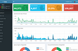 Customizing the Internet with a Raspberry Pi, Pi-hole, and Privoxy