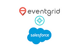 How to accelerate Sales with Events data using Salesforce