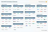 Market Map: The Emerging Technology Opportunity in Single-Family Rentals