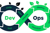 Green DevOps : Poursuivre l’Excellence Opérationnelle tout en Réduisant l’Impact Environnemental