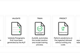 DataNeuron Feature Catalog