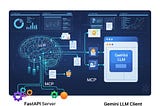 How to expose FastAPI endpoints as tools with MCP and consume them from Gemini
