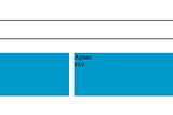 How to create Multifilter for Div