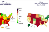 If Health Systems are Designed to Look at Old Data, How Will We Ever Have the Full Picture?