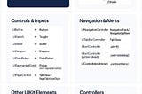 SwiftUI vs UIKit: The Future of iOS Development Is Already Here
