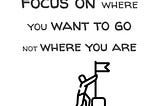 Embracing the Journey: Focus on Area You Appetite to Go, Not Area You Are